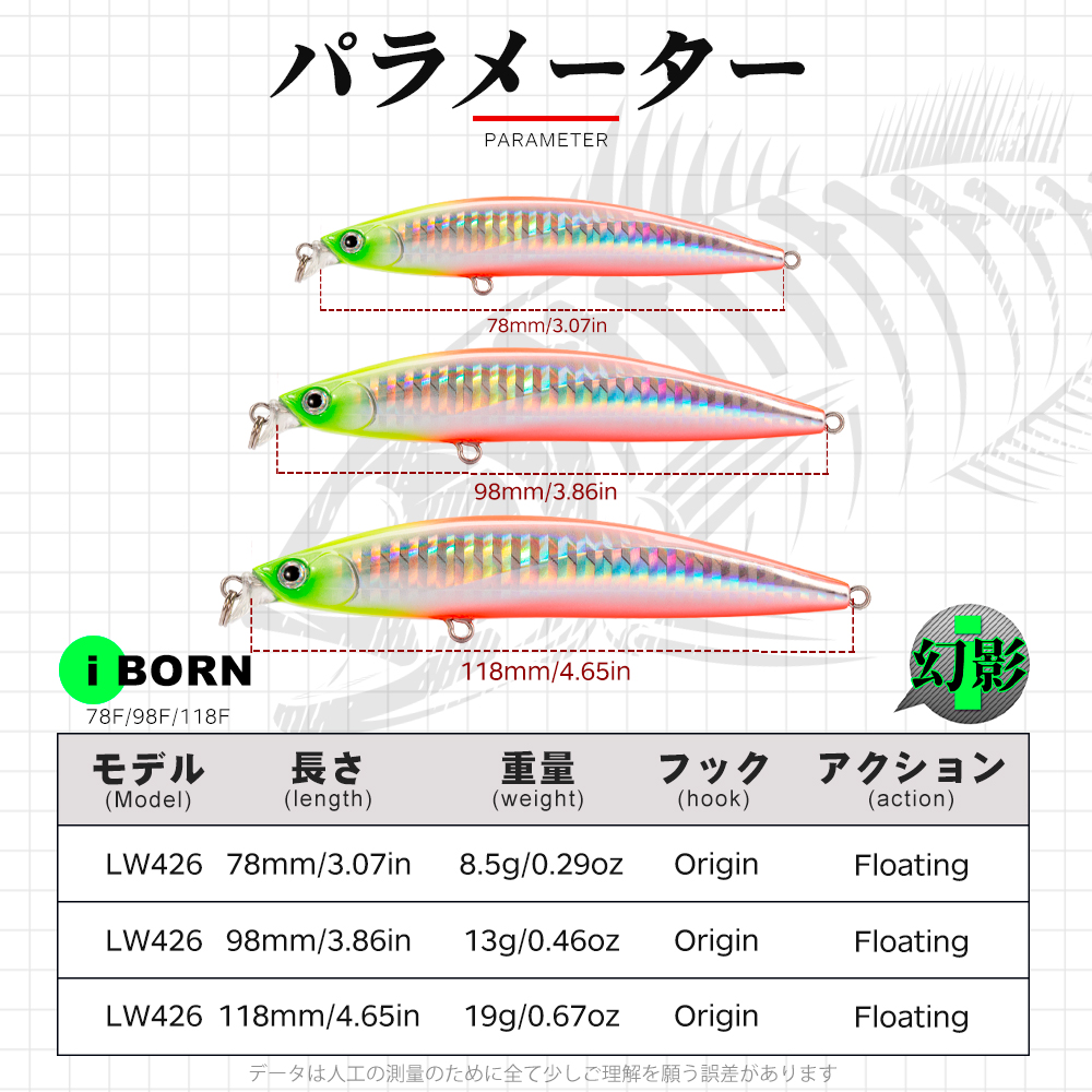 Hunhunjerkbait zoka yapay balı - Fishing Lure Jerkbait incelemesi ve fiyatı