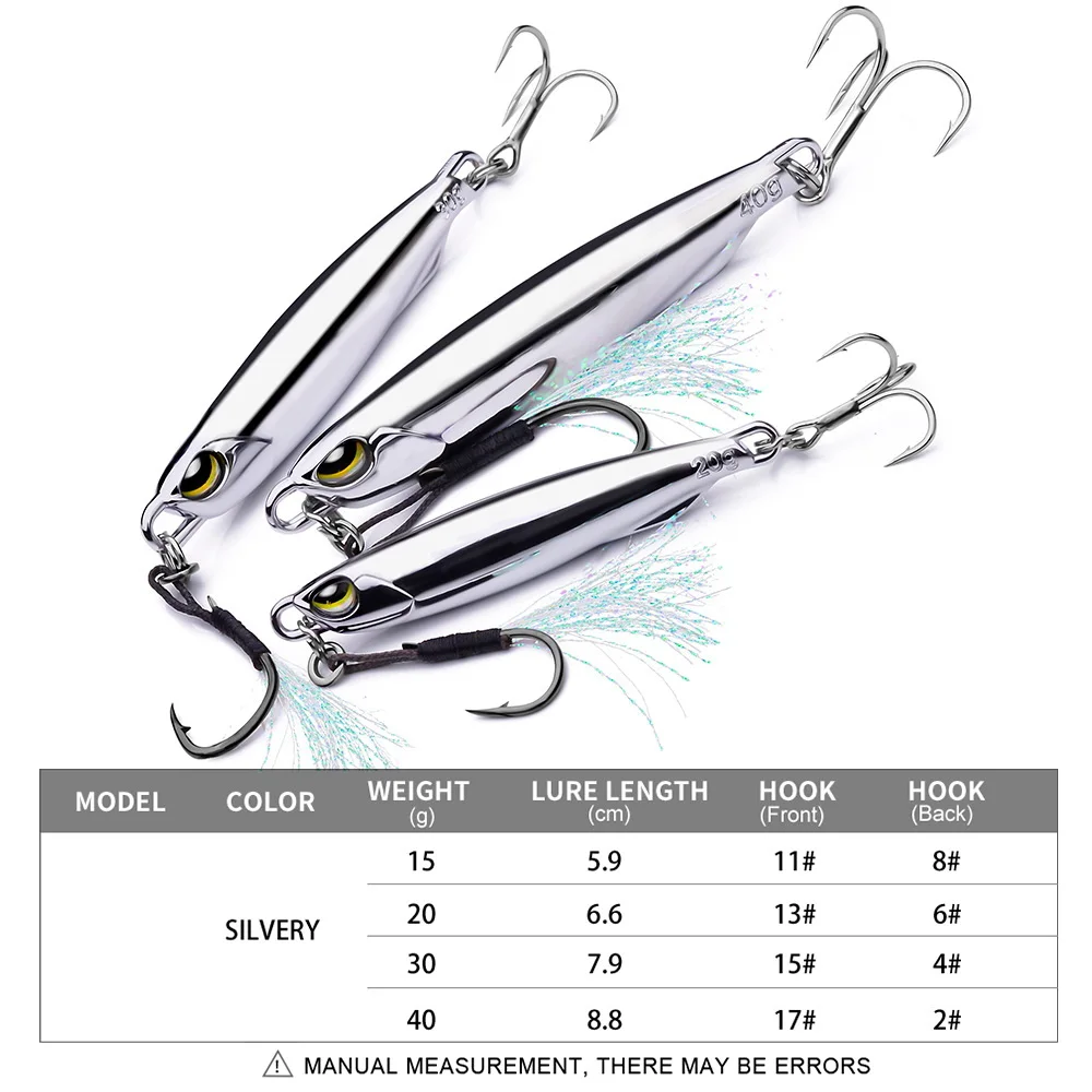 Metal Jig Yem 15g 20g 30g 40g  - Fishing Lure Spinnerbait incelemesi ve fiyatı